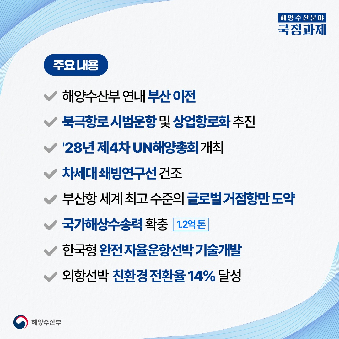 해양수산분야 국정과제 확정, 흔들림 없는 해양주권,