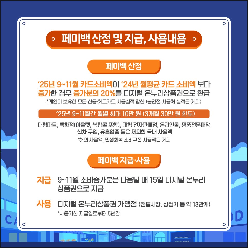 쓸수록 돌아오는 소비혜택, 상생페이백