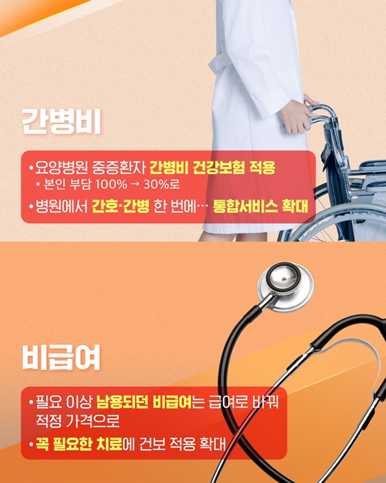 함께 행복한 대한민국을 향한 123개의 약속