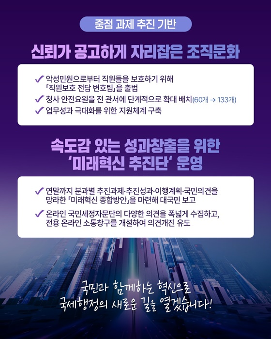 2025 전국 세무관서장 회의 국세행정 운영방안 발표