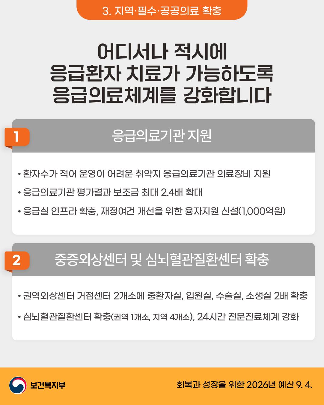 26년 보건복지부 예산안 ③ 응급의료 체계를 강화