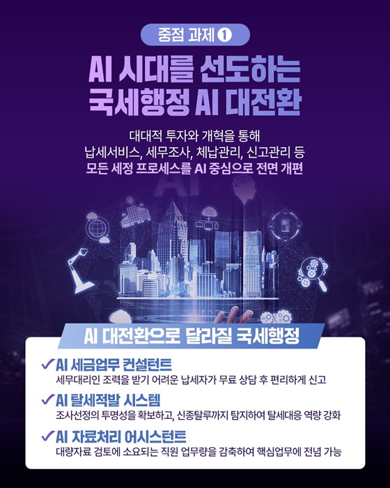 2025 전국 세무관서장 회의 국세행정 운영방안 발표