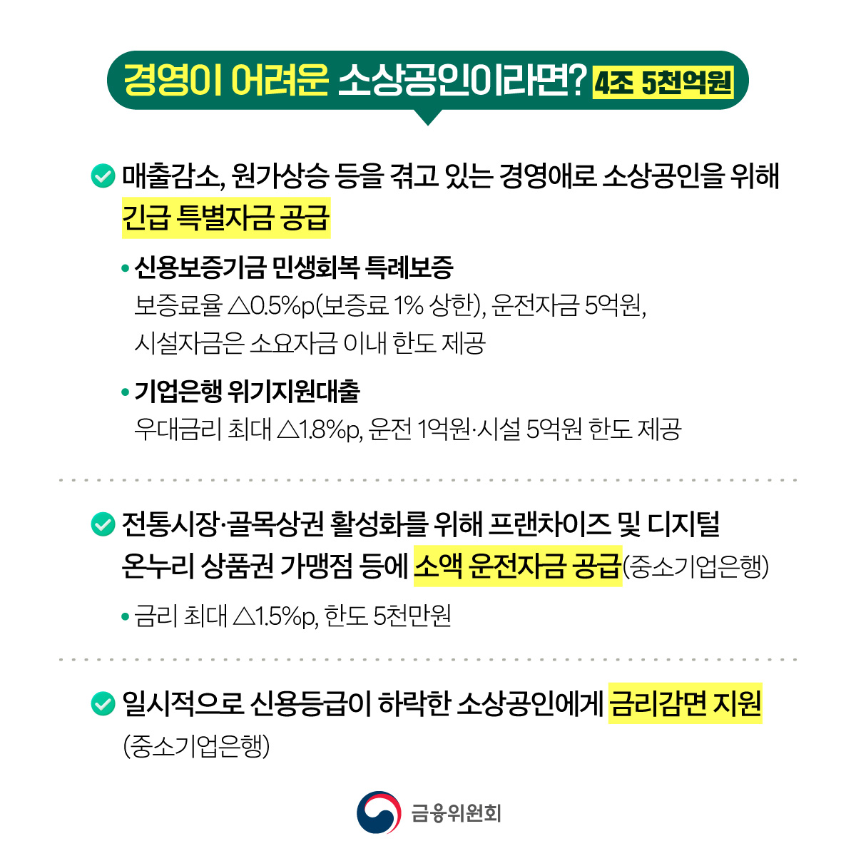 성실상환 소상공인을 위한 10조원 규모 맞춤형 금융지원