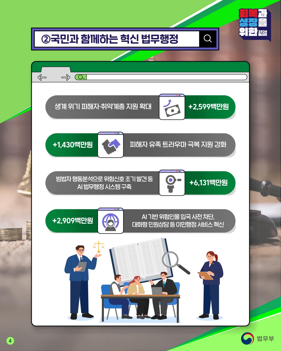 2026년 법무부 예산 및 기금운용계획(안)