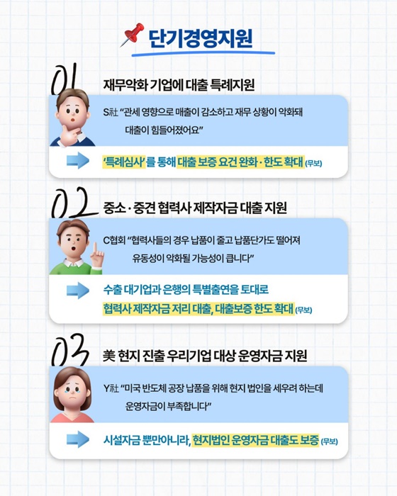 관세 대응 수출기업 체감형 10대 지원 프로그램