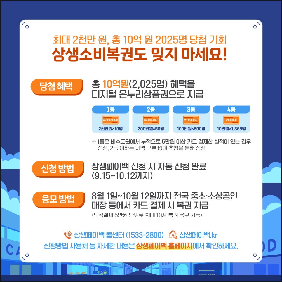 쓸수록 돌아오는 소비혜택, 상생페이백