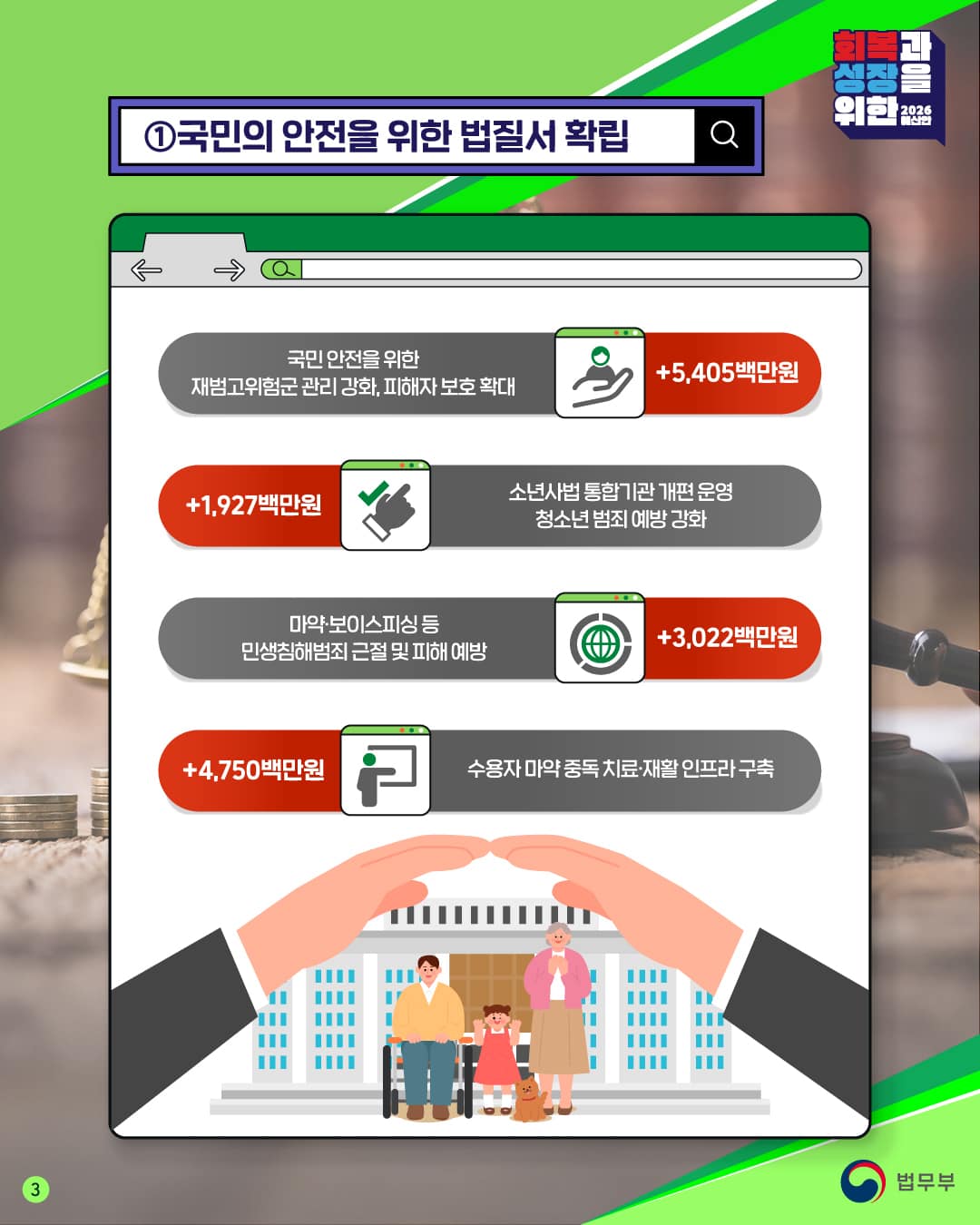 2026년 법무부 예산 및 기금운용계획(안)