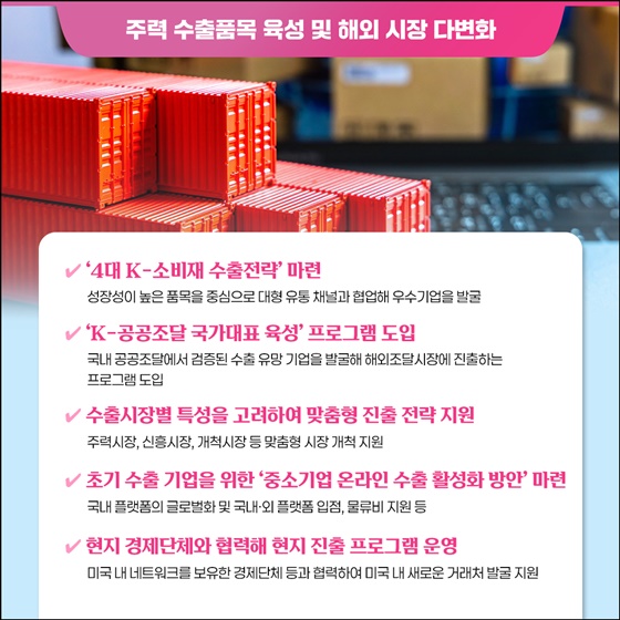 미국 상호관세 시행에 따른 중소기업 지원방안