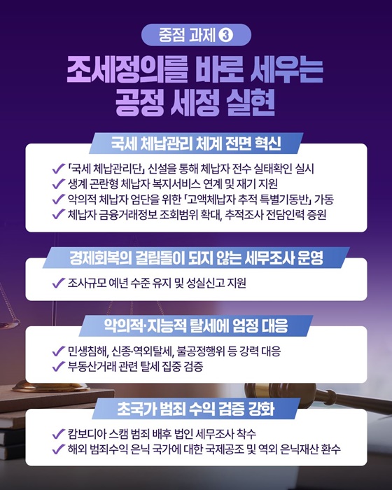 2025 전국 세무관서장 회의 국세행정 운영방안 발표