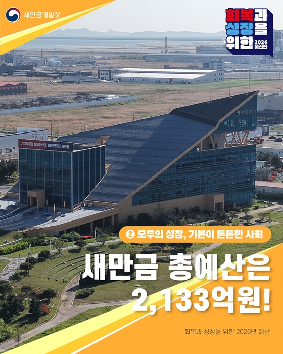2026년 새만금 총예산은 2133억 원