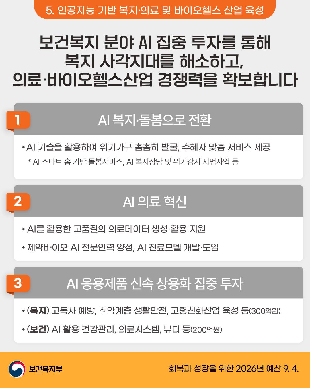 26년 보건복지부 예산안 ⑤ 의료·바이오헬스산업 경쟁력을 확보합니다