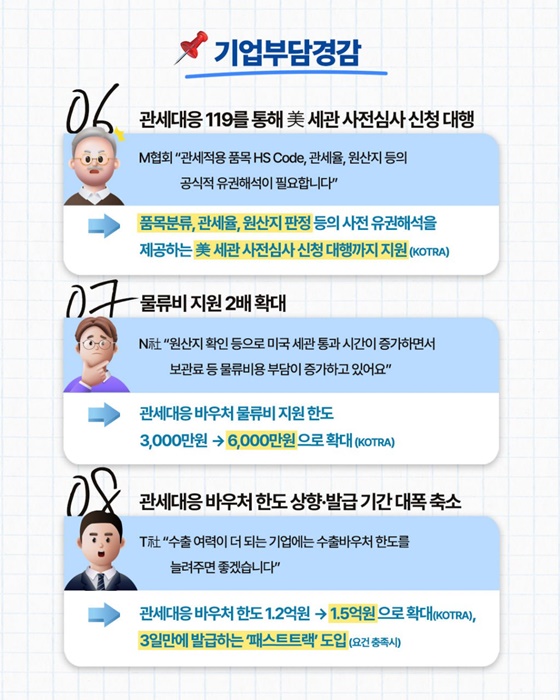 관세 대응 수출기업 체감형 10대 지원 프로그램