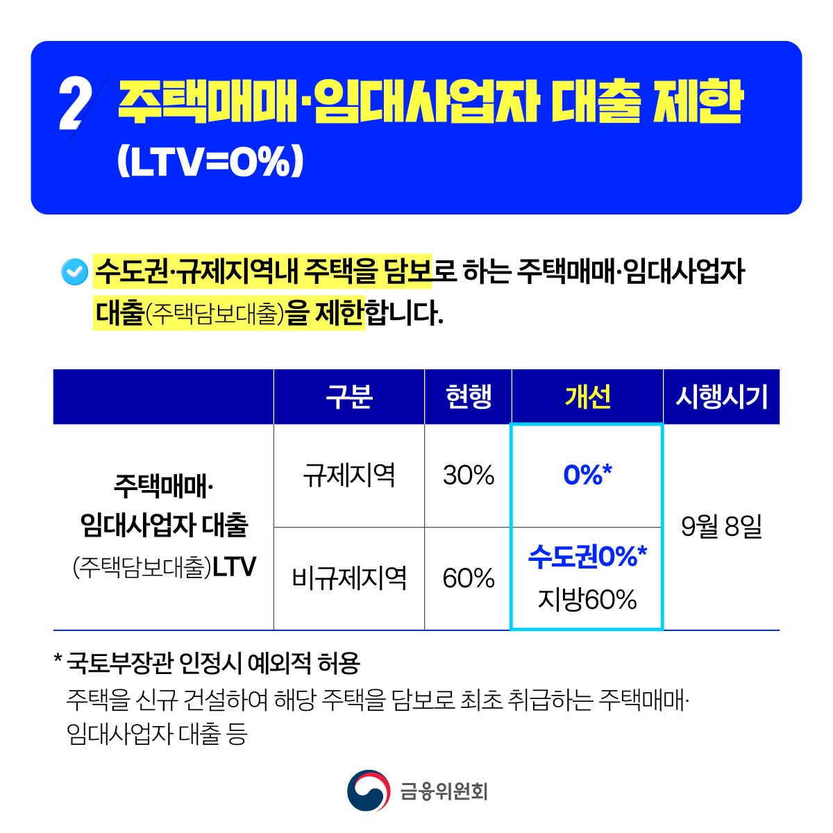 가계부채 관리 강화 방안(6월 27일)의 일관된 관리 기조 하에서 일부 내용을 보강한 추가대책을 발표