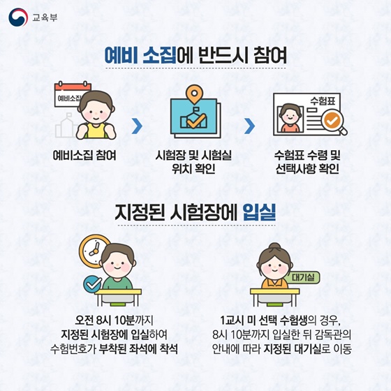 2026학년도 대학수학능력시험 수험생 유의사항