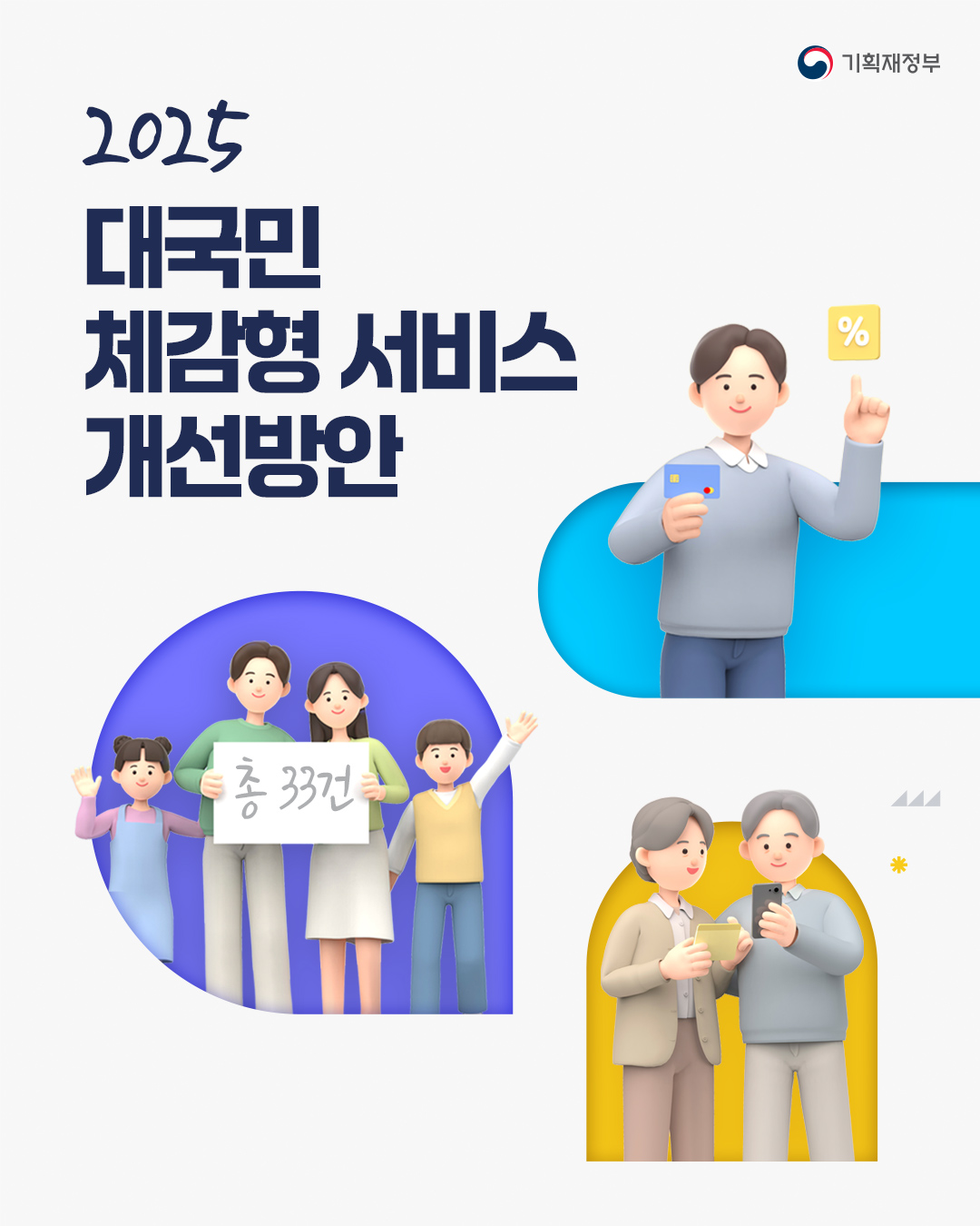2025 대국민 체감형 서비스 개선방안