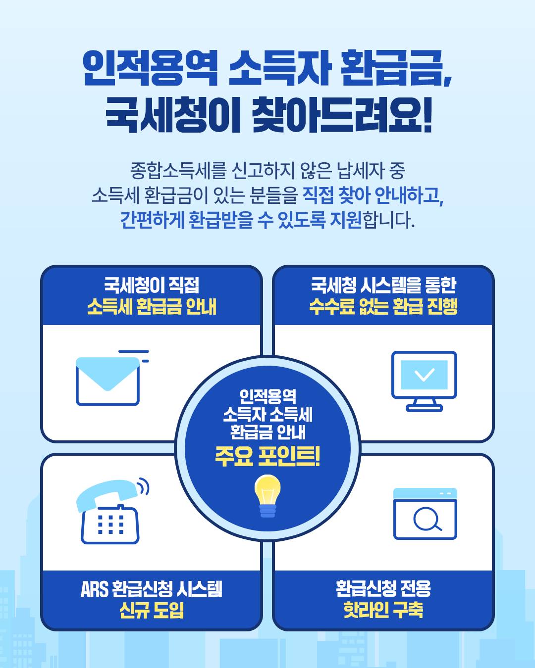 인적용역 소득자 환급금 국세청이 찾아드립니다!