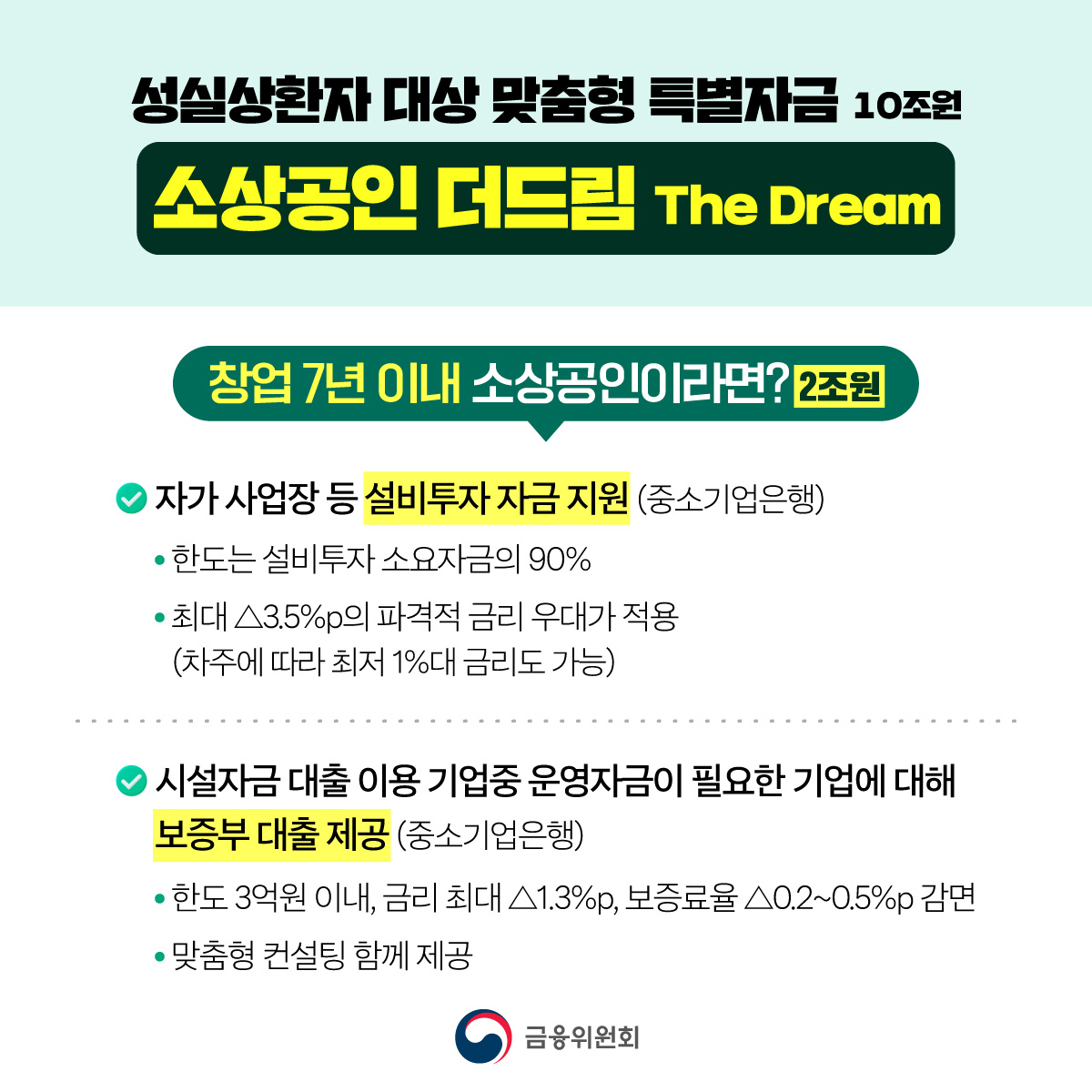 성실상환 소상공인을 위한 10조원 규모 맞춤형 금융지원