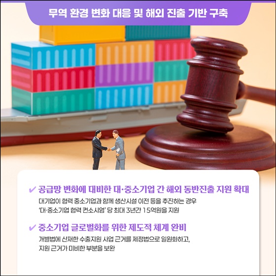 미국 상호관세 시행에 따른 중소기업 지원방안