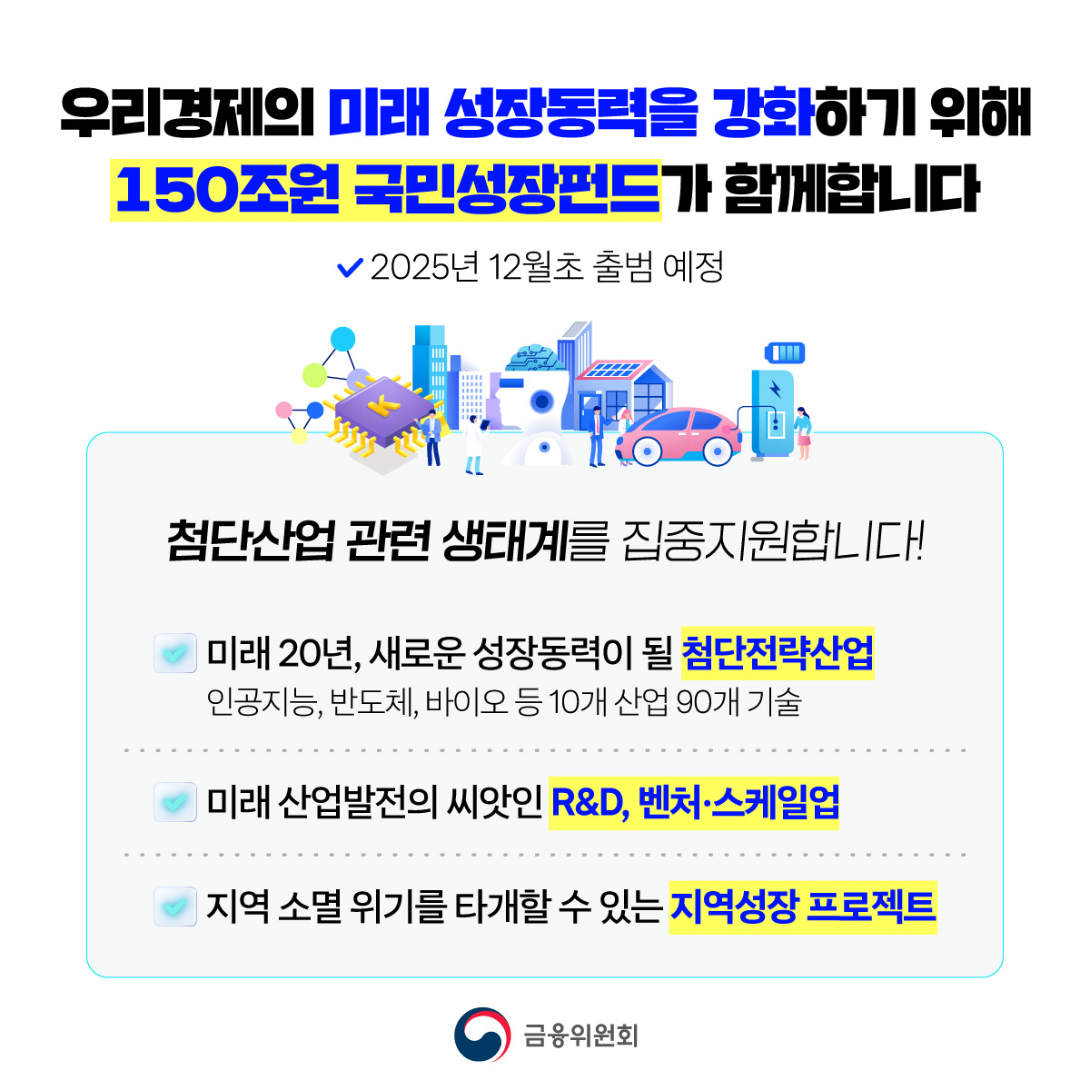 우리경제의 미래 성장동력을 강화하기 위해 150조원 국민성장펀