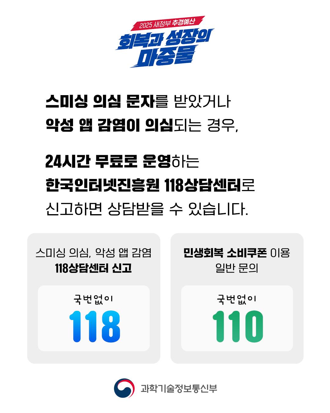 2차 민생회복 소비쿠폰 관련 스미싱 주의 안내