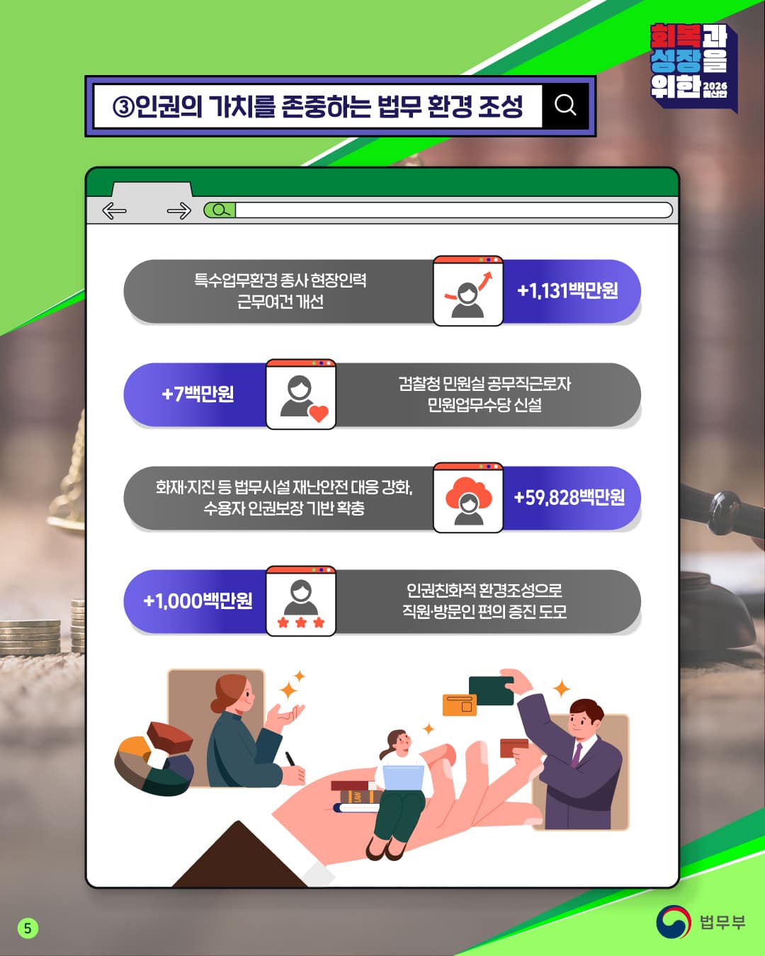 2026년 법무부 예산 및 기금운용계획(안)