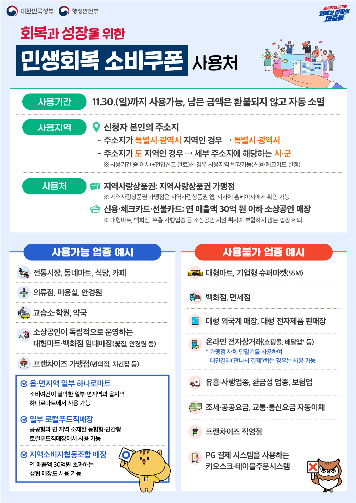 회복과 성장을 위한 민생회복 소비쿠폰 2차 개요