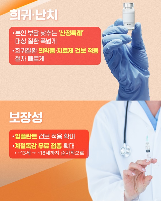 함께 행복한 대한민국을 향한 123개의 약속