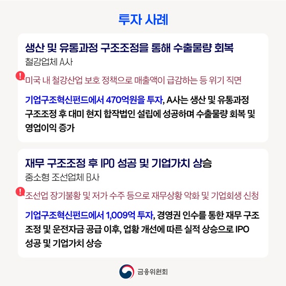 미국 관세부과의 파고 금융권이 함께 넘겠습니다