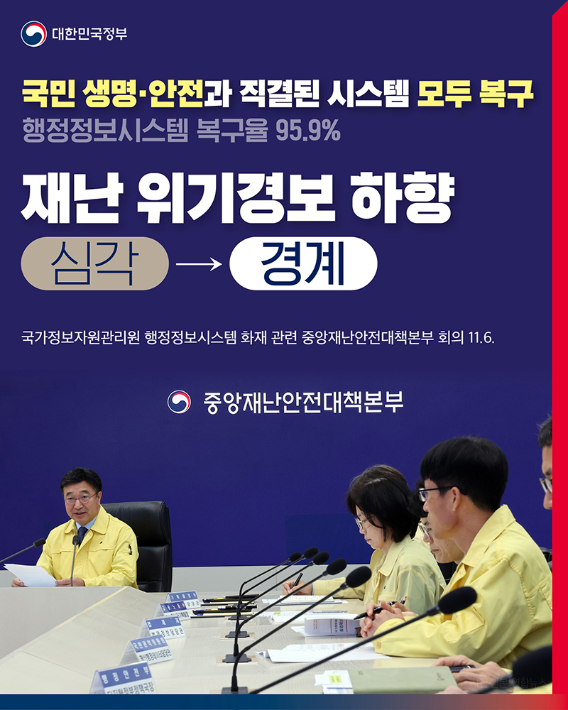 심각→ 경계로 행정정보시스템 재난 위기경보 하향 하단내용 참조