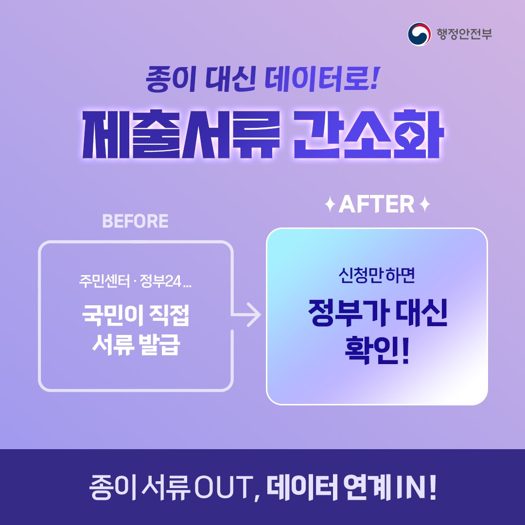 종이 대신 데이터로, 제출서류 간소화