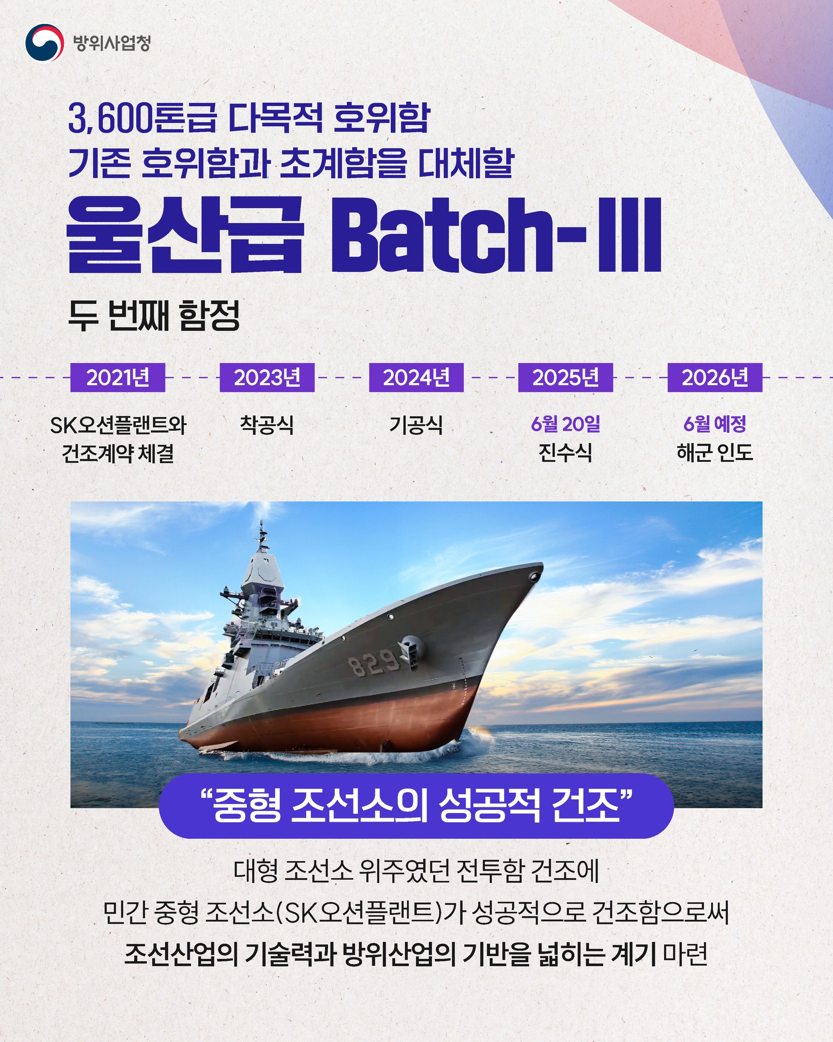 우리 기술로 증명한 K-방산의 100일