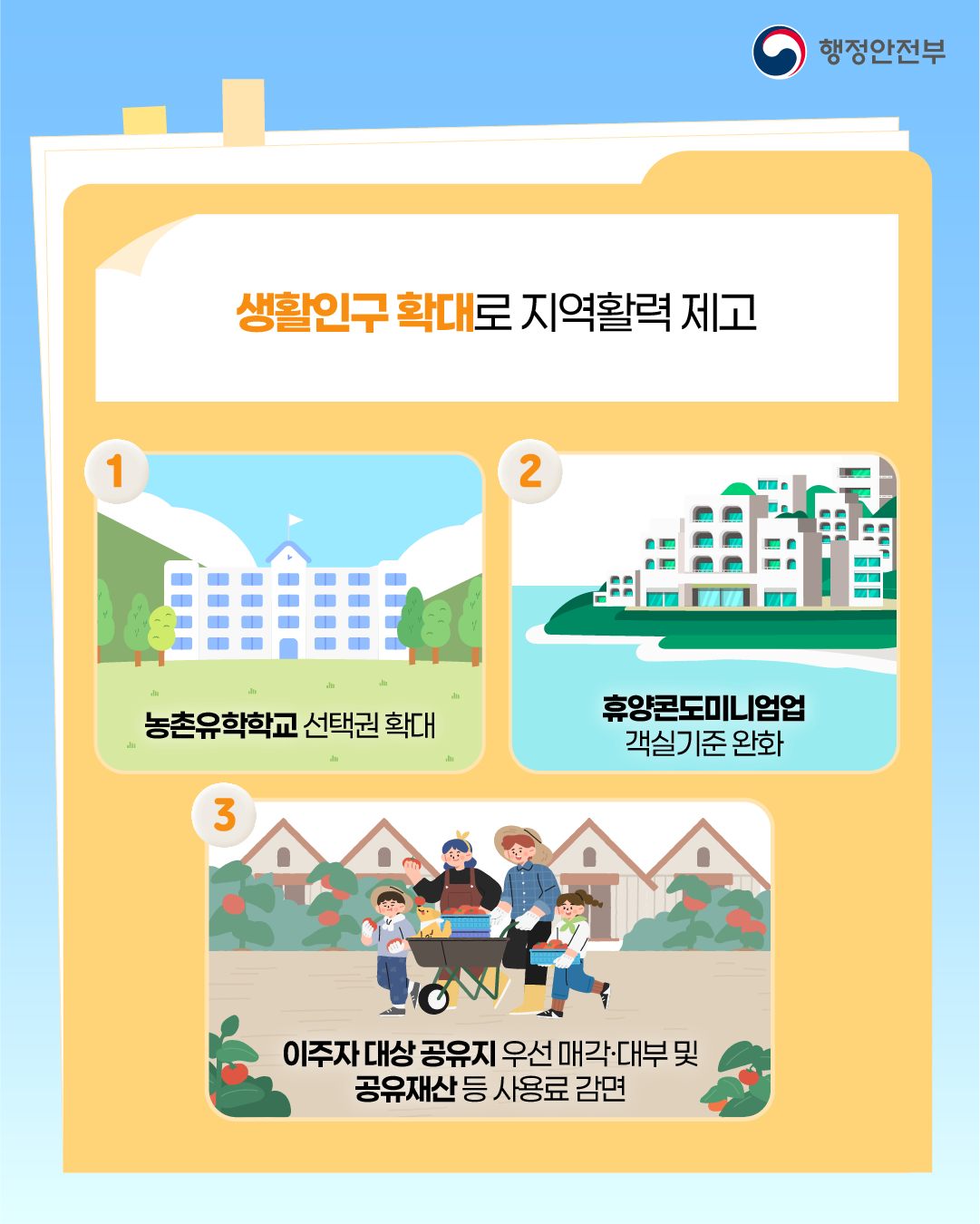 지역의 시간을 되돌리는 열쇠, 인구감소지역 특례