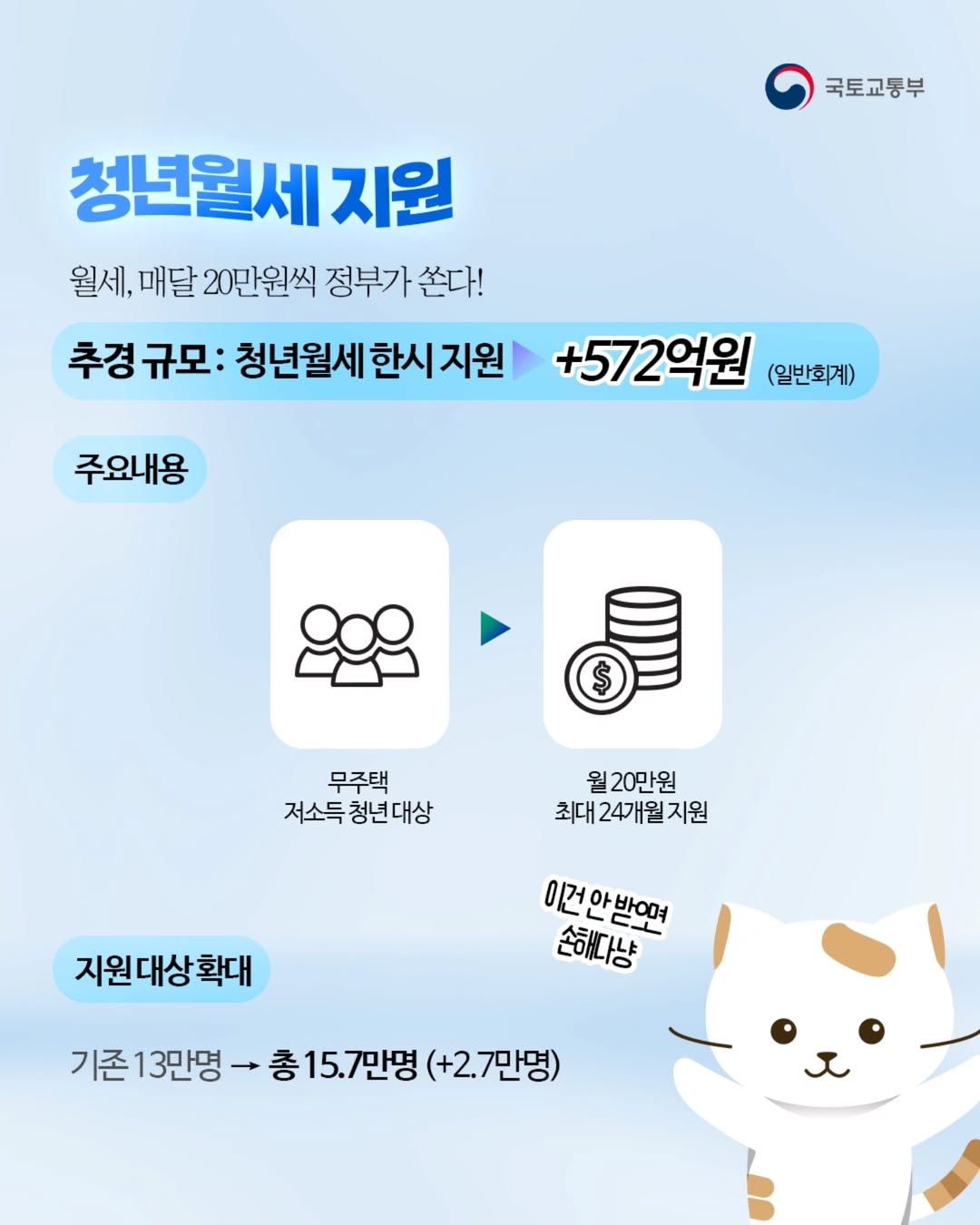 전세는 정부가 계약하고, 월세는 청년에게 20만원 내준다고!?
