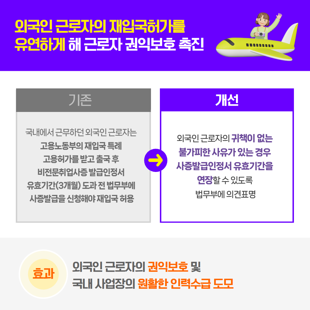 2025년 8월 규제혁신 대표사례 공개!