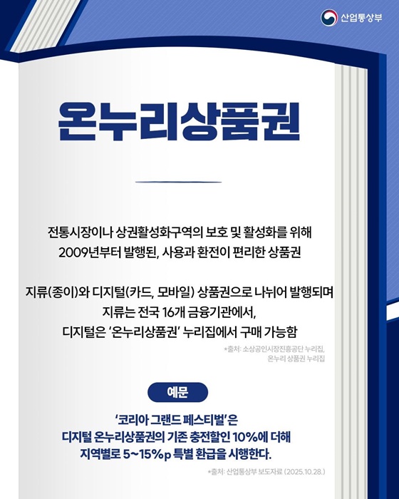 핫이슈 산업 용어 코리아 그랜드 페스티벌