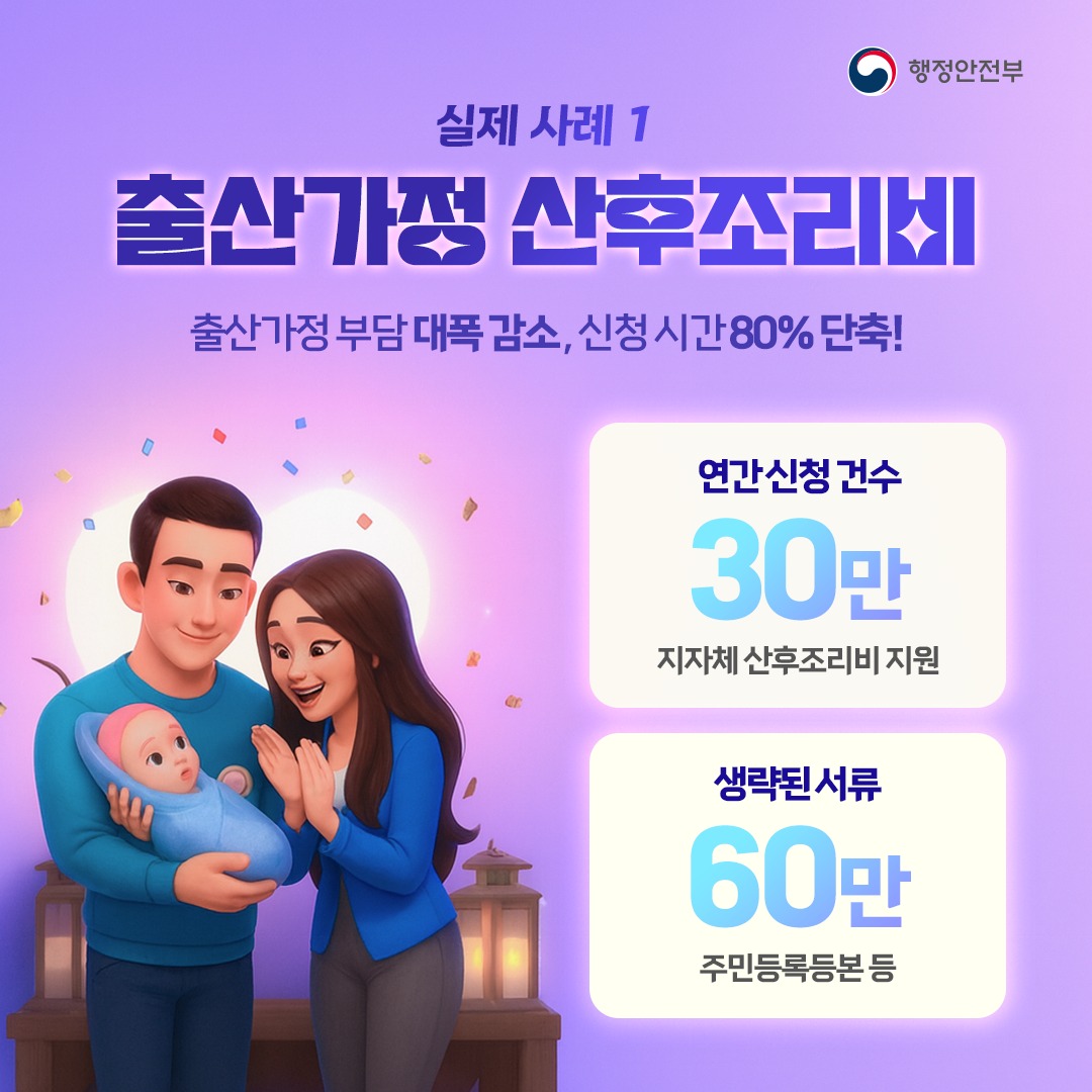 종이 대신 데이터로, 제출서류 간소화