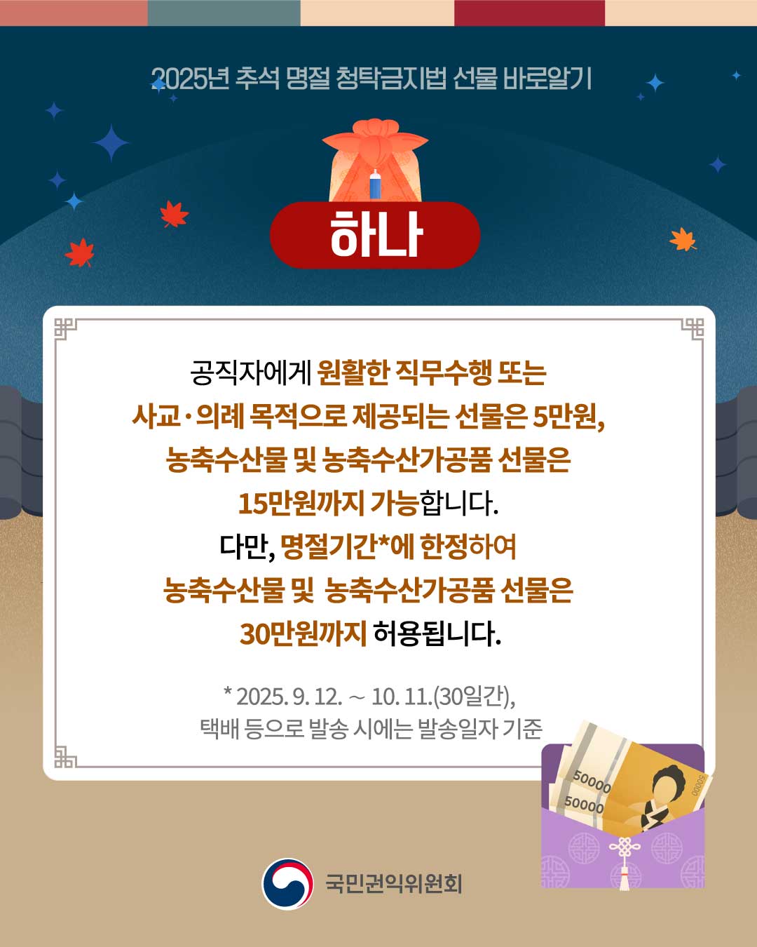 카드뉴스로 보는 2025년 추석 명절 청탁금지법 선물 가이드