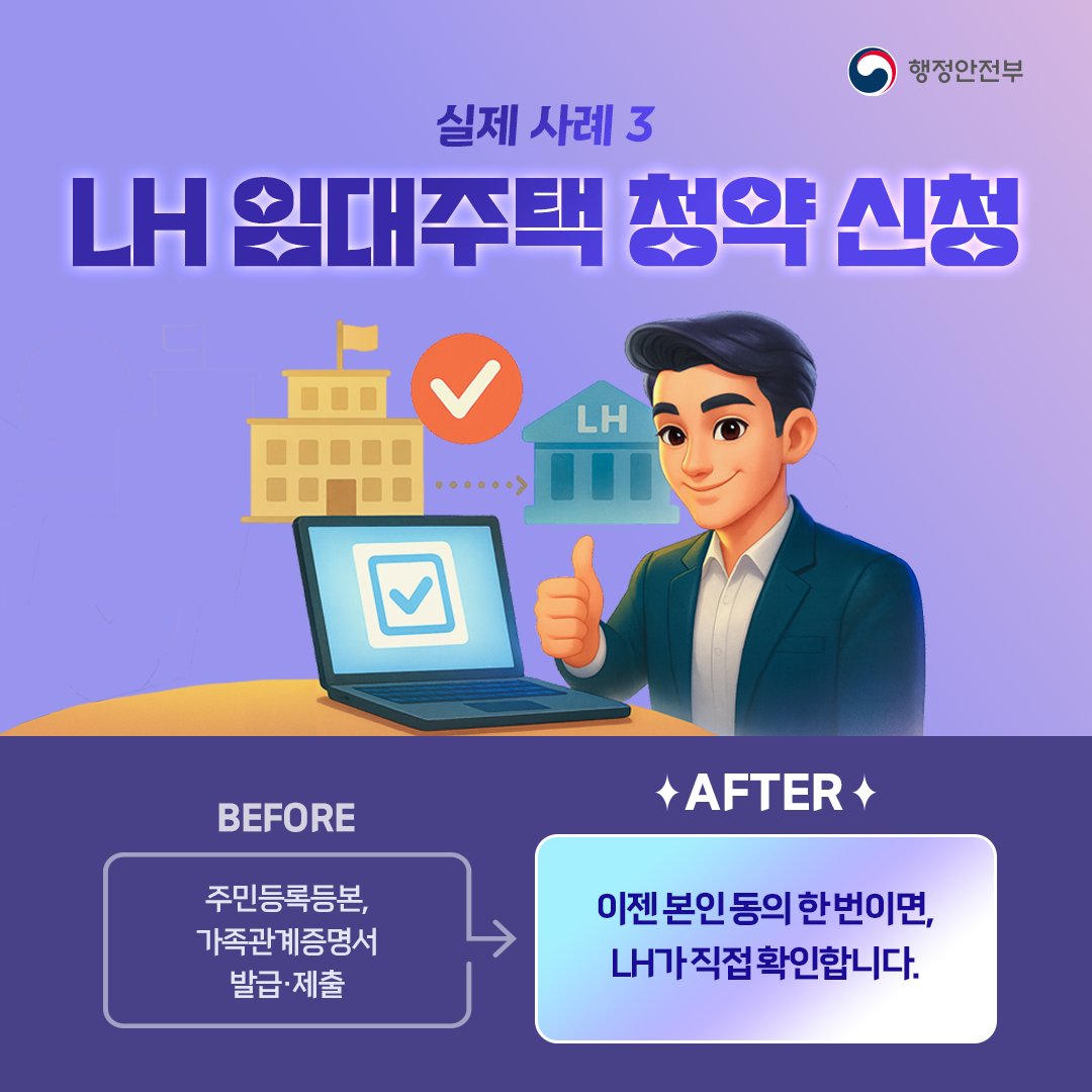 종이 대신 데이터로, 제출서류 간소화