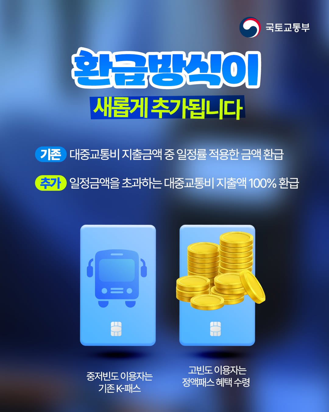 2026년부터는 교통비 걱정 덜어주는 정액패스 도입