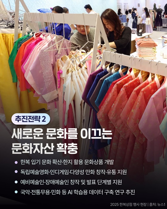 서로를 잇는 문화의 힘 새로운 내일로 나아갑니다