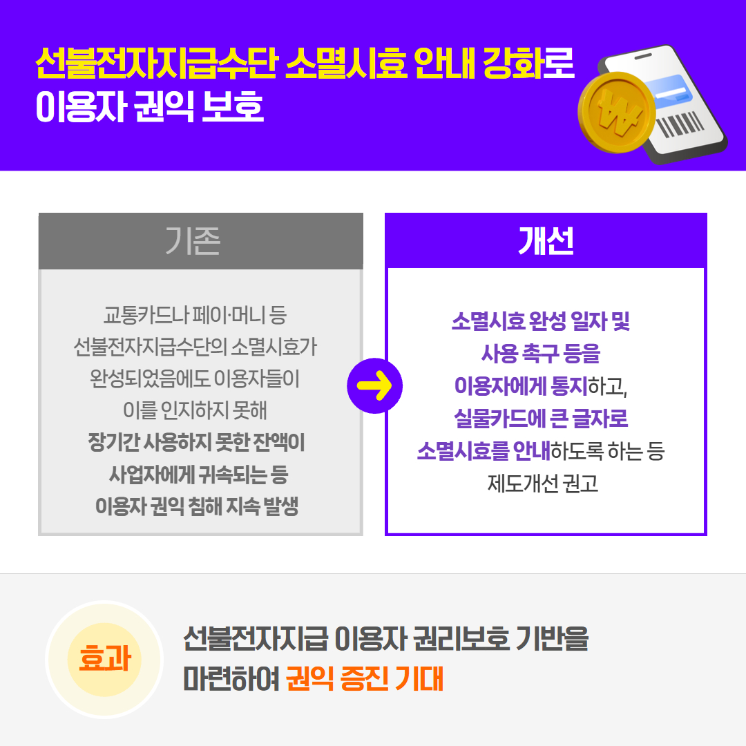 2025년 8월 규제혁신 대표사례 공개!