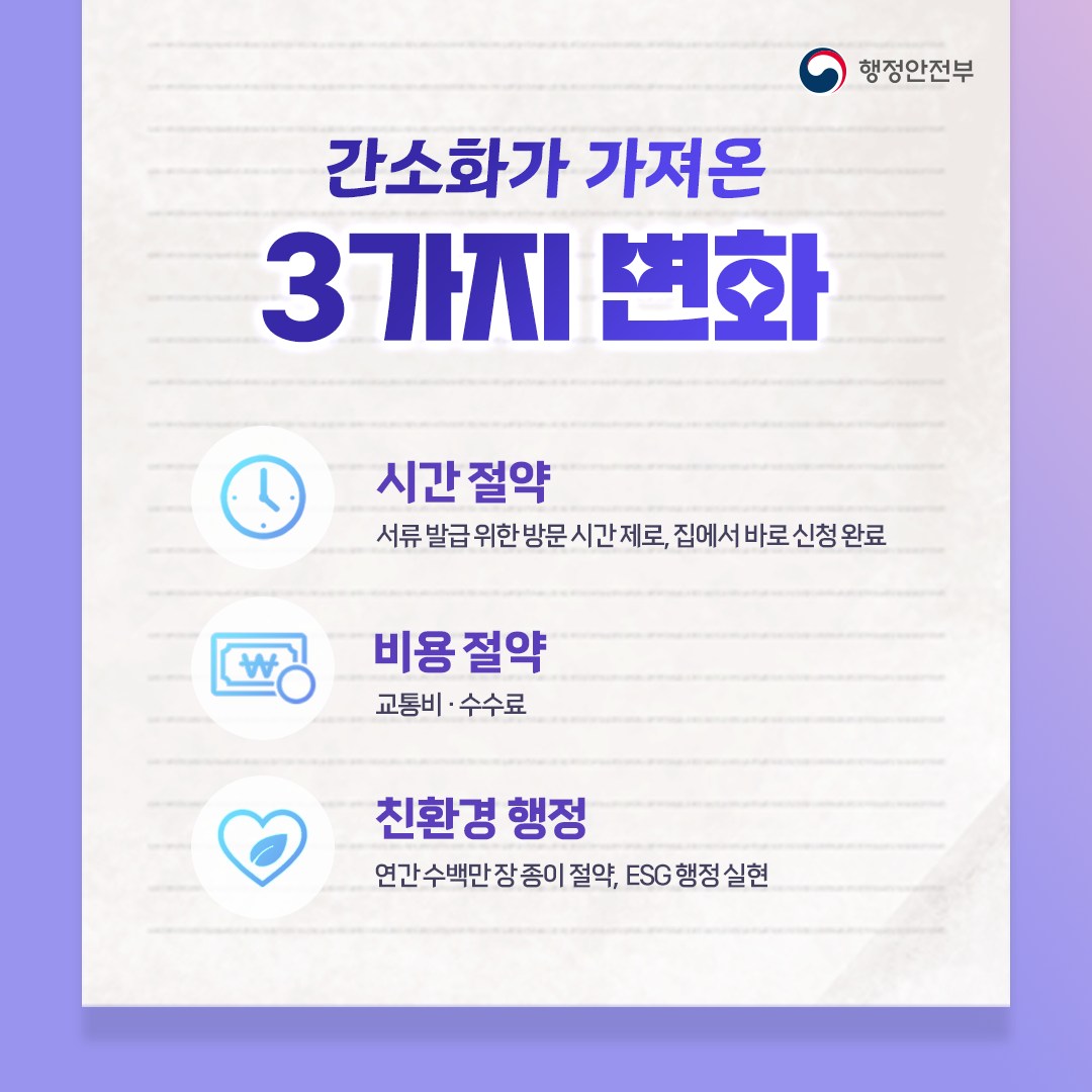 종이 대신 데이터로, 제출서류 간소화