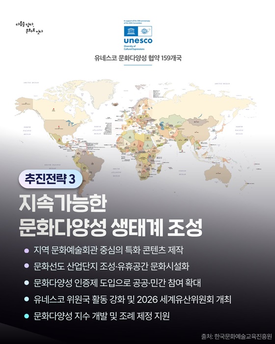 서로를 잇는 문화의 힘 새로운 내일로 나아갑니다