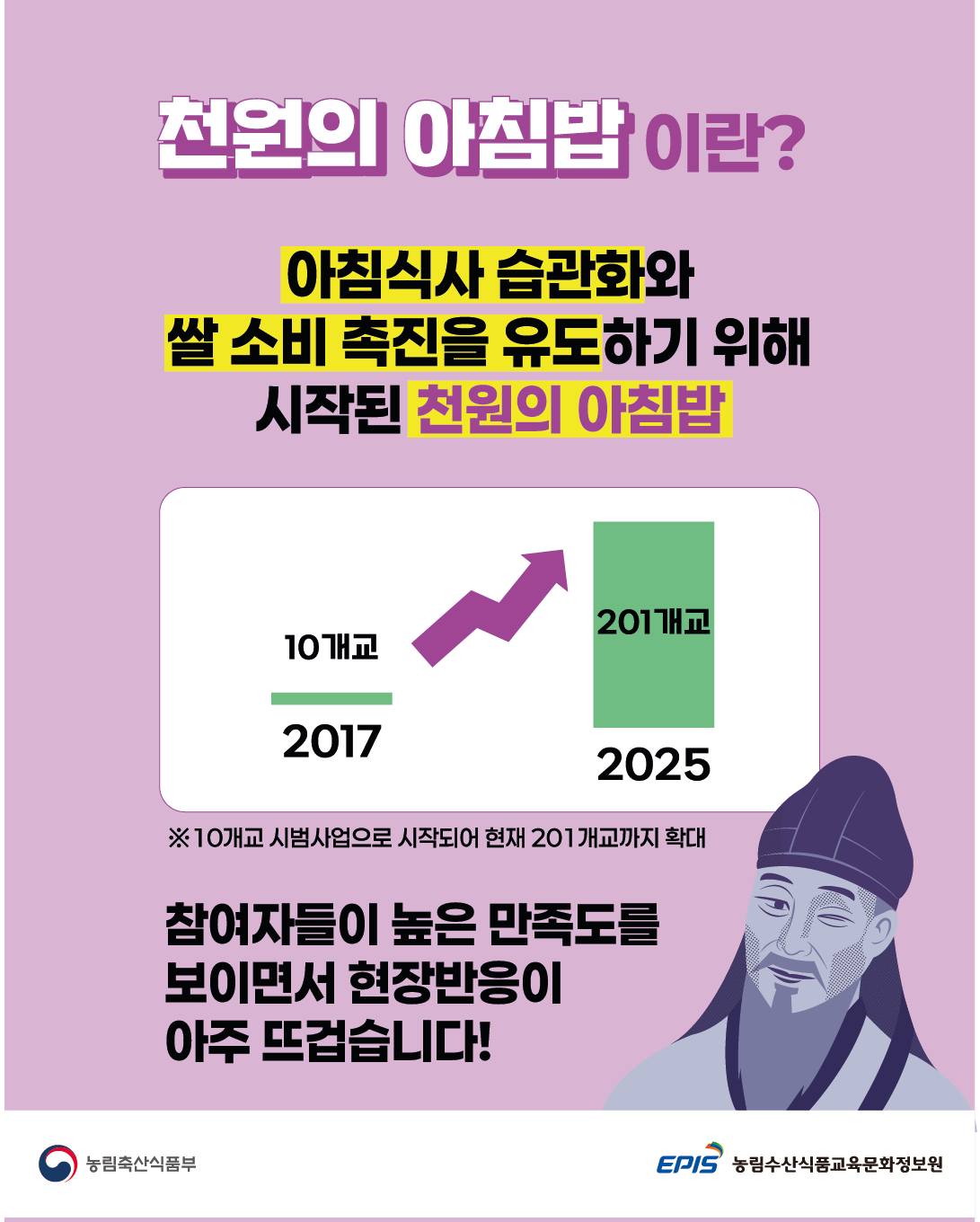 산단 근로자 천원의 아침밥 모집안내