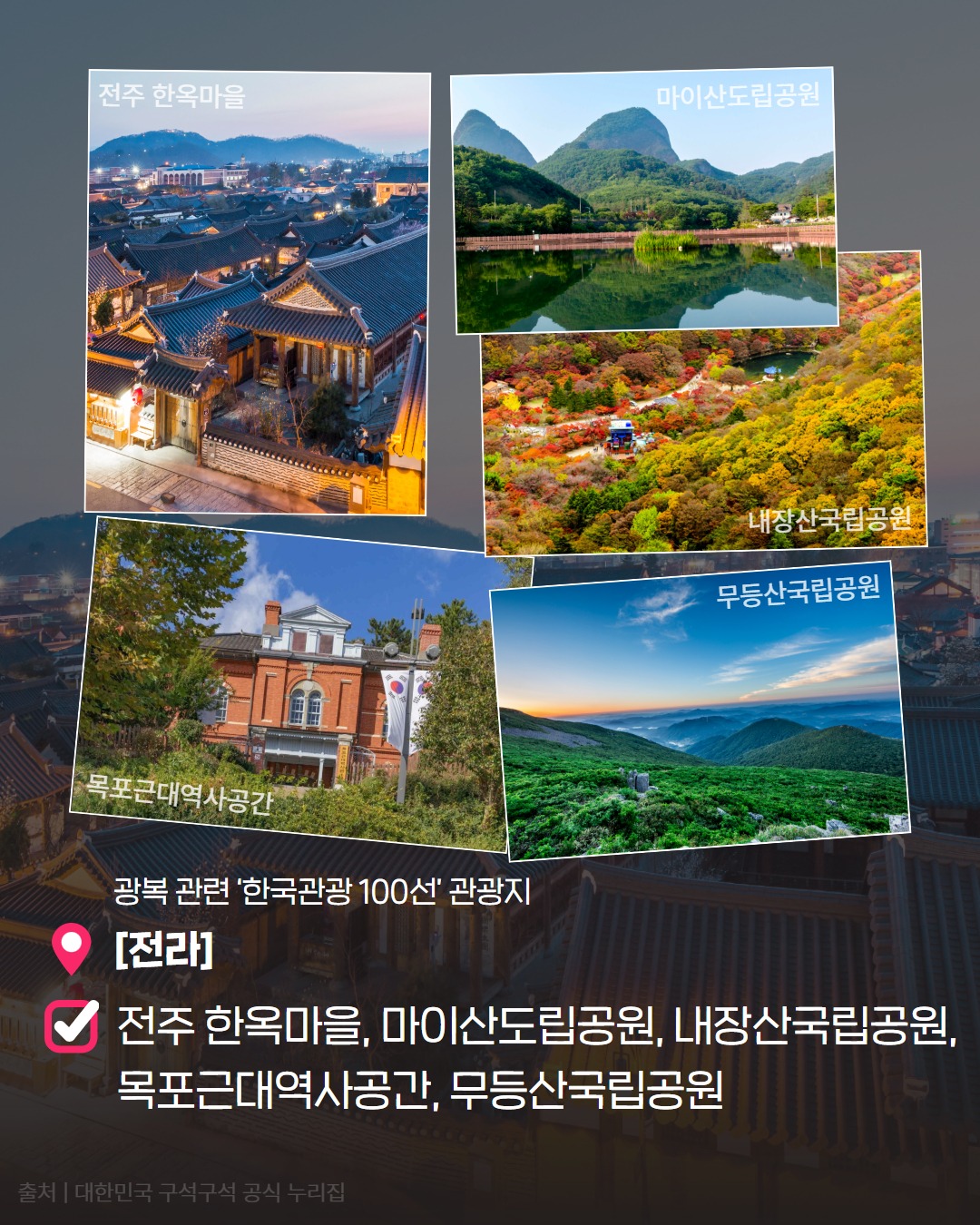 광복 80주년, 여행으로 기억하세요!