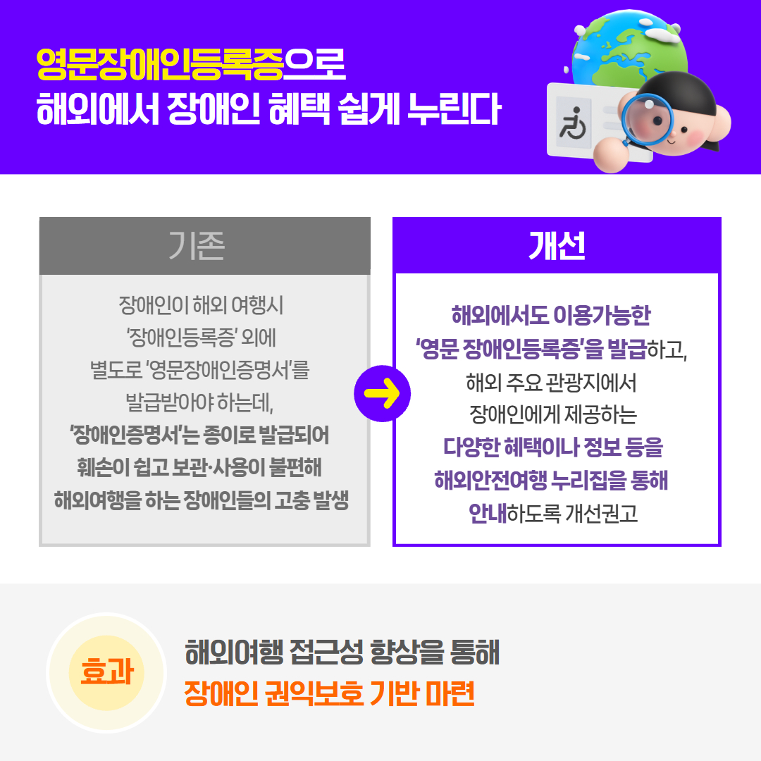 2025년 8월 규제혁신 대표사례 공개!