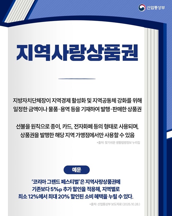 핫이슈 산업 용어 코리아 그랜드 페스티벌