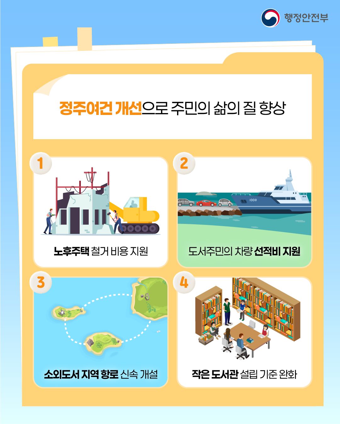 지역의 시간을 되돌리는 열쇠, 인구감소지역 특례