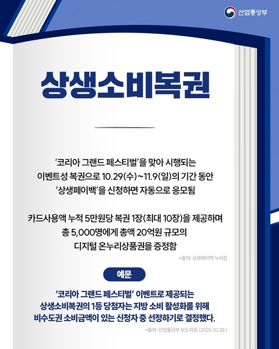 핫이슈 산업 용어 코리아 그랜드 페스티벌