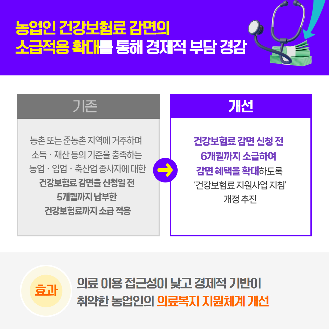 2025년 8월 규제혁신 대표사례 공개!